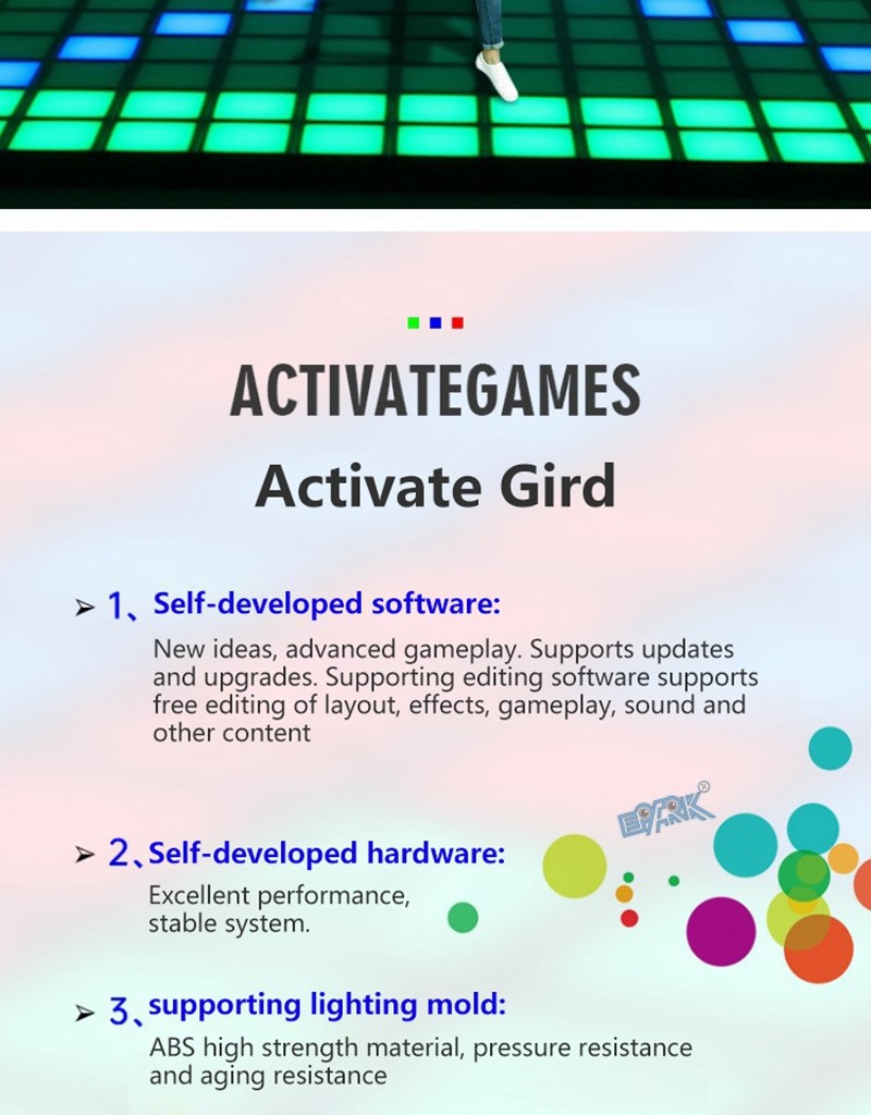 Activate Gird 2 Activate Gird 2
