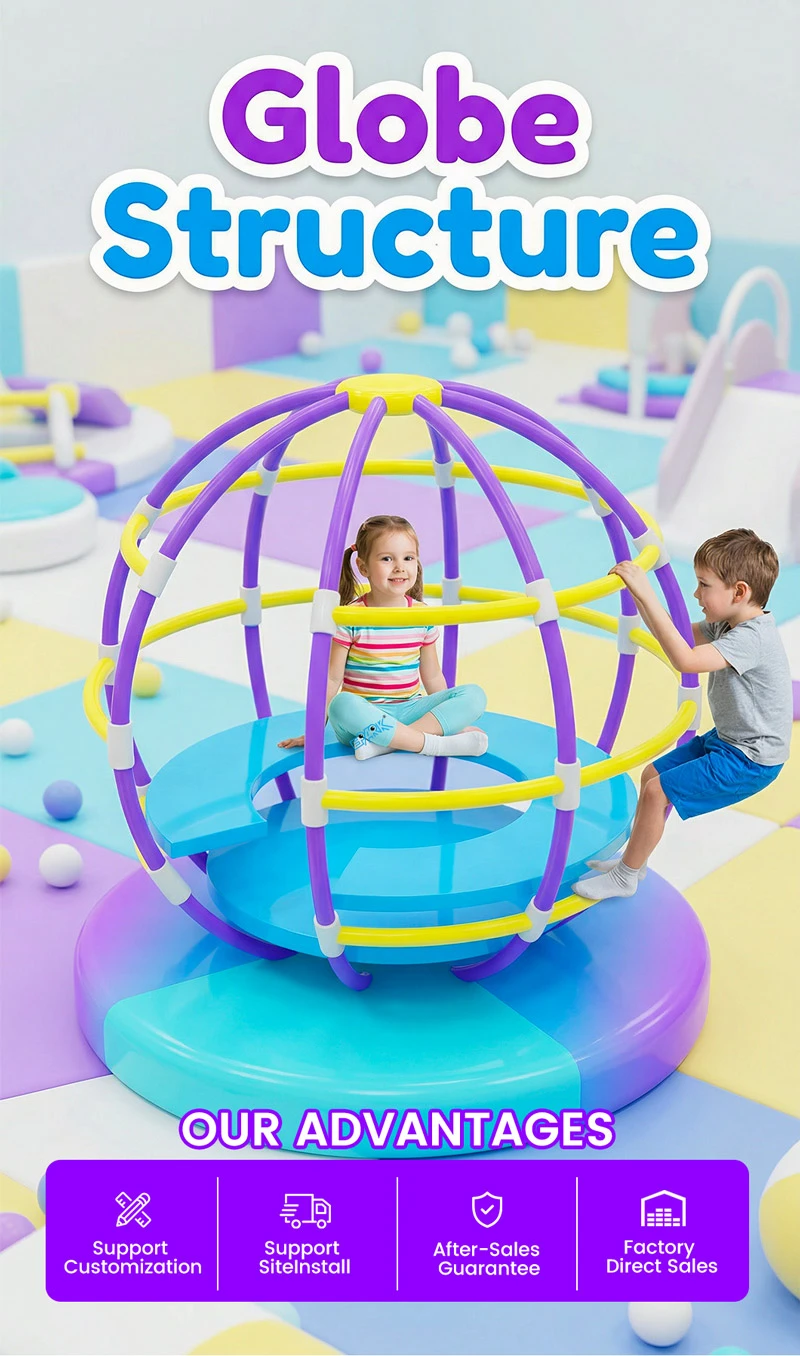 Globe Structure1 Globe Structure1
